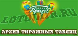 Тиражные таблицы лотереи Лавина призов